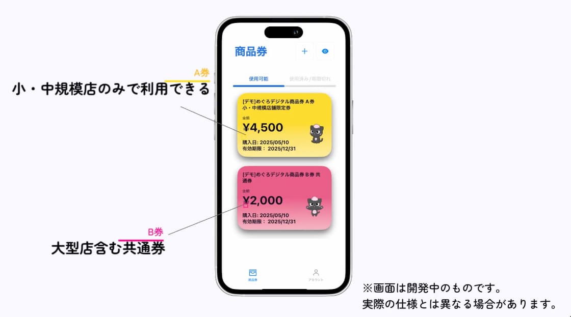 めぐろデジタル商品券 02 購入方法