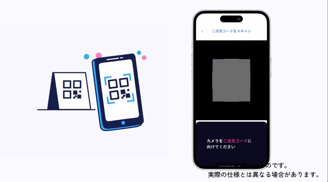 めぐろデジタル商品券 03 利用手順